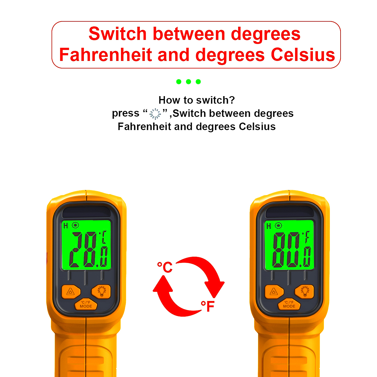 Termometer Inframerah Pistol T - Candle Shop ulasan dan harga